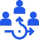 Multi-Domain